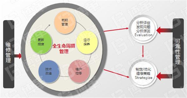 采矿业智能工厂规划建设案例-上海博革企业管理咨询