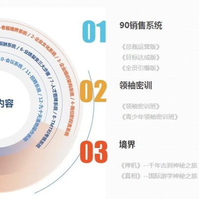 西安玖零企业管理咨询有限公司