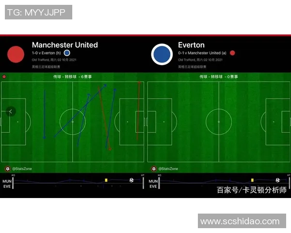 深圳篮球队与广州篮球队赛后复盘分析灵活性表现及战术调整策略