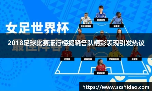 2018足球比赛流行榜揭晓各队精彩表现引发热议