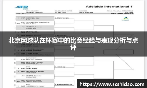 北京网球队在杯赛中的比赛经验与表现分析与点评